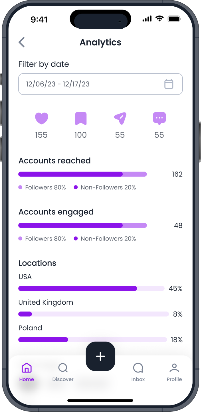 Noit App Analytics